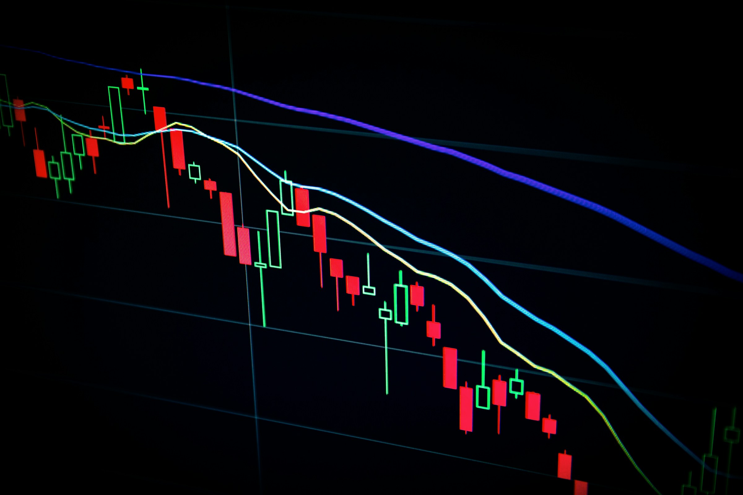 Market chart telemetry and forecast visualization